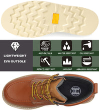 Lade das Bild in den Galerie-Viewer, HVB 302 Men&#39;s 6&quot; Soft Toe Non-Slip Water Resistant for Construction with Durable Rubber EVA Outsole Work Boots
