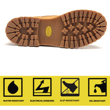 Cargar imagen en el visor de la galería, HANDPOINT H84102 Mens 6&quot; Soft Toe Suretrack Leather Slip Resistant Durable Work Boots
