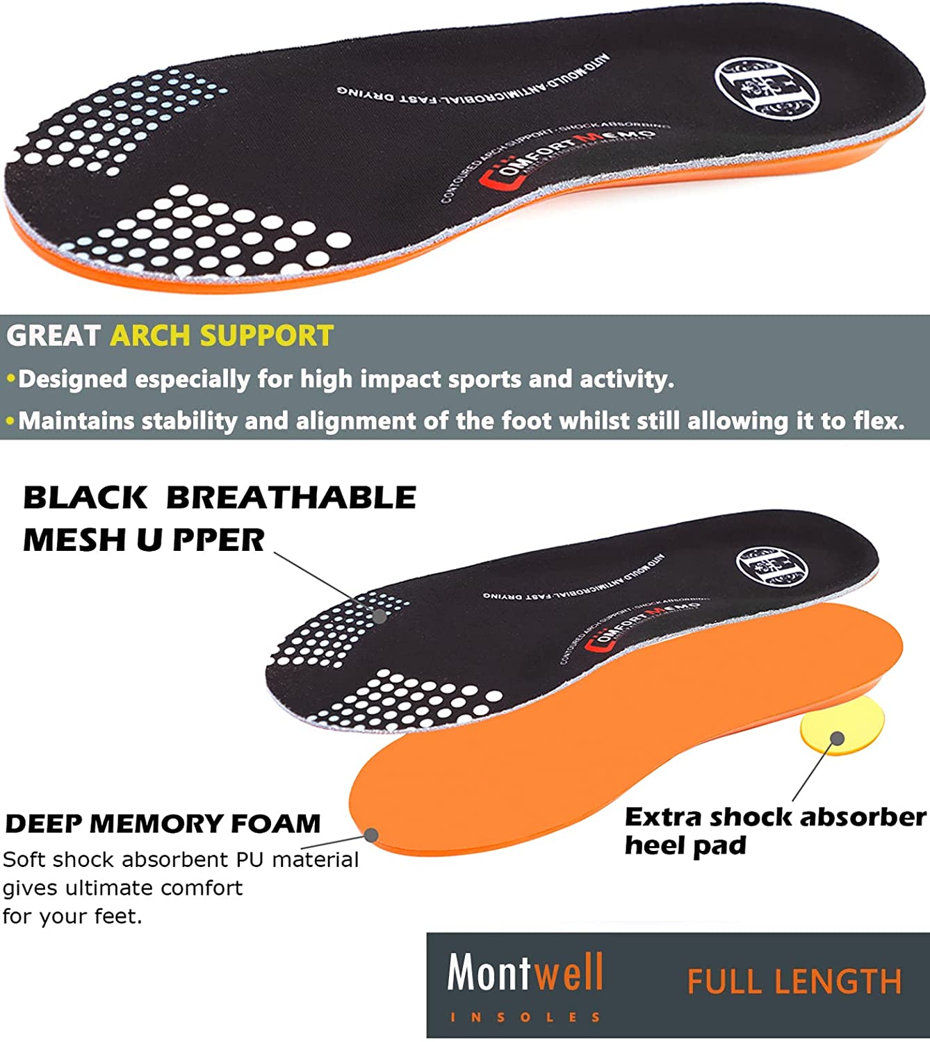Arch Support Insoles Women Orthobrace Work Insoles For Standing