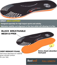 Charger l&#39;image dans la galerie, Memory Foam Orthotic Shoe Inserts Relieve Heel Pain Anti-Fatigue Shoe Insoles
