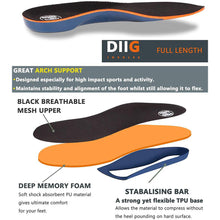 Load image into Gallery viewer, Plantar Fasciitis Sports Orthotic Insoles Arch Support Heel Pain Insoles
