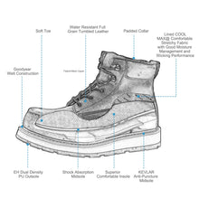 画像をギャラリービューアに読み込む, CK313 Men&#39;s Work Boots 6&quot; Composite Toe Electrical Hazard Protection Shoes
