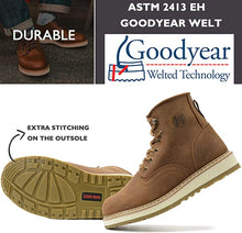 Lade das Bild in den Galerie-Viewer, CK305 - 6&#39;&#39; Non-slip Water Resistant Safety Boots Soft Toe -Retro/Pu Sole
