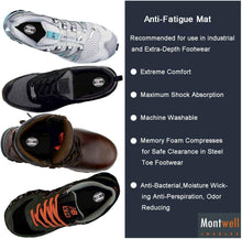 Carica l&#39;immagine nel visualizzatore di Gallery, Memory Foam Orthotic Shoe Inserts Relieve Heel Pain Anti-Fatigue Shoe Insoles
