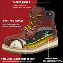 Cargar imagen en el visor de la galería, CK313 Botas de trabajo para hombre Zapatos de protección contra riesgos eléctricos con punta de material compuesto de 6&quot; 
