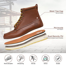 Load image into Gallery viewer, HANDPOINT 84992 Men&#39;s 6’’ Leather Slip Resistant Durability Steel Toe Work Boots
