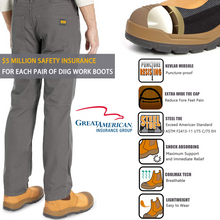 Charger l&#39;image dans la galerie, TAN802/TAN822 Slip Resistant Anti-Static Slip-on Safety Working Shoes Work Boots for Men

