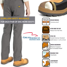 画像をギャラリービューアに読み込む, TAN802/TAN822 Slip Resistant Anti-Static Slip-on Safety Working Shoes Work Boots for Men
