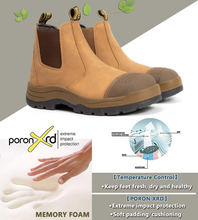Charger l&#39;image dans la galerie, TAN802/TAN822 Slip Resistant Anti-Static Slip-on Safety Working Shoes Work Boots for Men
