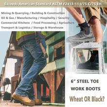 画像をギャラリービューアに読み込む, TAN 802 /TAN 822 Soft/Steel Toe Slip Resistant Anti-Static Slip-on Safety Working Shoes Work Boots for Men
